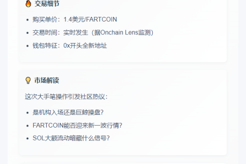 钱包狂购168万枚FARTCOIN