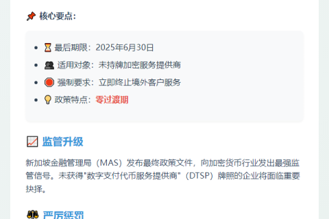 新加坡：无牌加密服务须月底停运