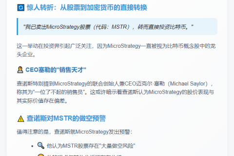 Chanos卖出MSTR转投比特币