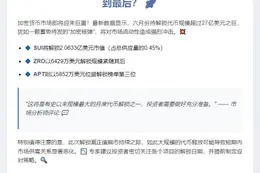 六月超27亿美元代币解锁
