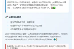 参议院通过GENIUS法案