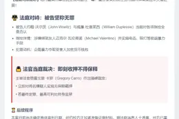 双被告拒认加密货币绑架酷刑罪