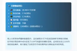 鲸鱼ETH空单浮盈67万美元