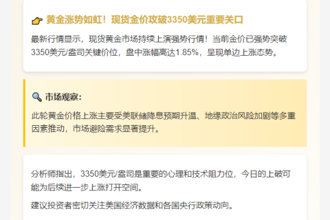 黄金刷新3350美元新高