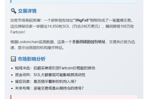 14,850 SOL扫货168万Fartcoin