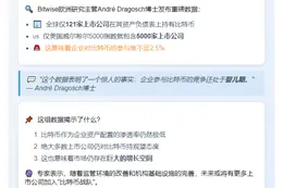 全球121家上市公司持有比特币