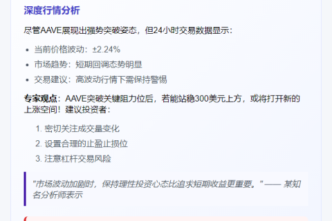 AAVE价格破300