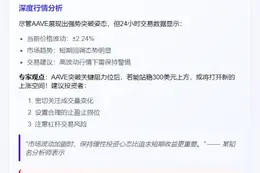 AAVE价格破300