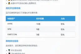 巨鲸大手笔：800万USDC买入10万HYPE质押