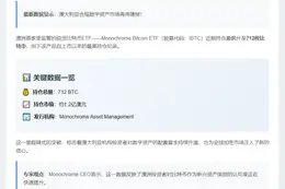 澳大利亚Monochrome比特币ETF持仓达712枚