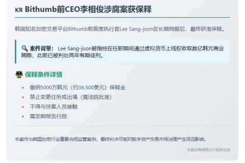Bithumb前CEO李相俊获保释