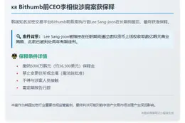 Bithumb前CEO李相俊获保释