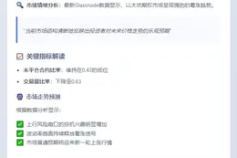 Glassnode：以太坊期权看涨情绪持续