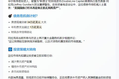 新债王冈拉克：美债清算时刻将至