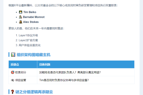 Galaxy前高管质疑以太坊架构混乱