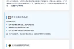 比特币波动性收窄，短期走势或趋稳