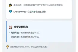 LABUBU/USDT上线MGBX