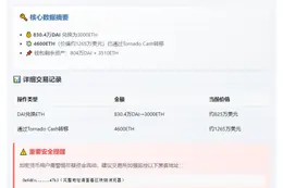 黑客盗4600ETH经Tornado洗钱