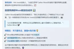 Cathie Wood持续买入特斯拉股票
