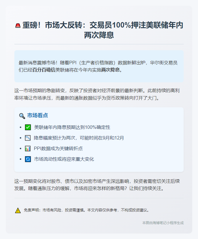 交易员全押美联储今年两次降息