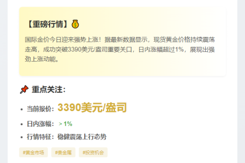 "现货黄金涨超1%触及3390美元"