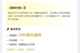 "现货黄金涨超1%触及3390美元"