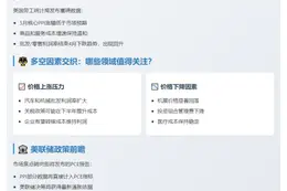 5月美PPI温和 关税效应或延后显现