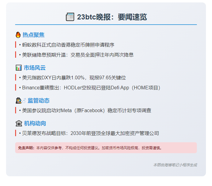23btc晚报：6月12日要闻速览