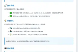 摩根大通等完成跨链支付结算测试
