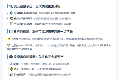 美元下跌利好BTC黄金