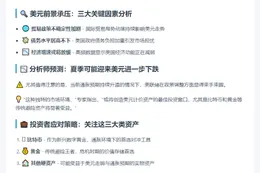 美元下跌利好BTC黄金