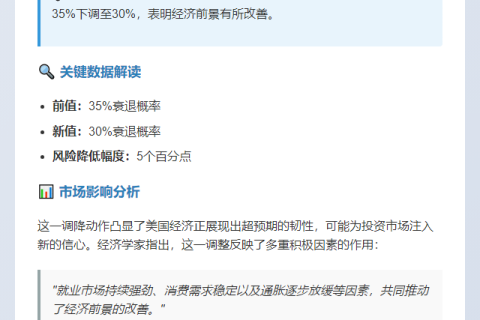 高盛下调美国经济衰退概率至30%