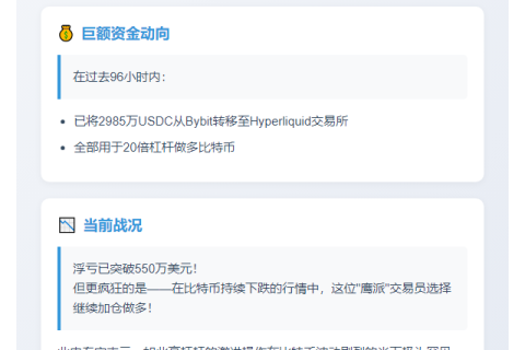20倍杠杆BTC巨鲸系Aguila Trades