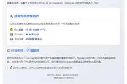 Tony G加仓1万枚HYPE