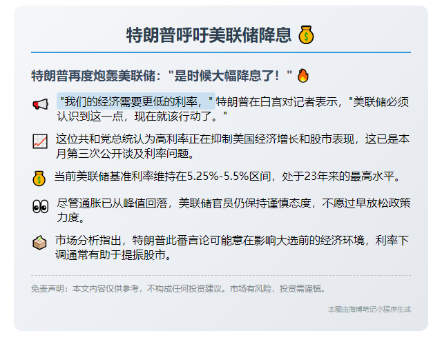 "特朗普呼吁美联储降息"