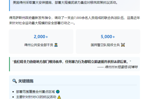 得州部署7000警力维持秩序