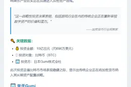 Gumi斥资700万美元买入比特币