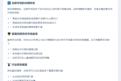 比特币健康回调但波动持续