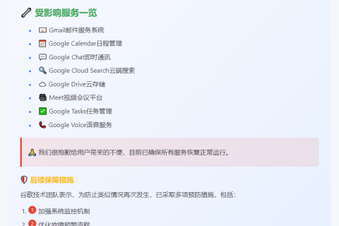 谷歌Gmail日历云搜索等故障已修复