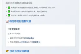 Shopify联手Coinbase、Stripe推USDC支付
