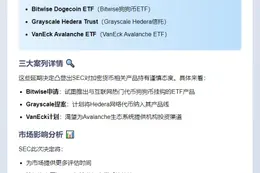 SEC推迟对多家加密货币ETF审批