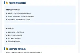 AMD与OpenAI联手发布AI芯片，性能提升35倍
