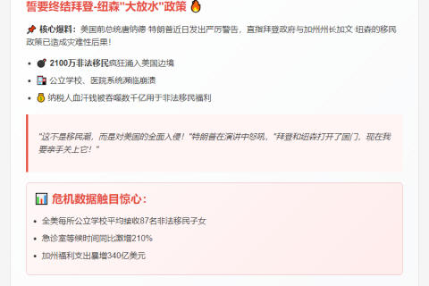 特朗普批拜登纽森放行2100万非法移民