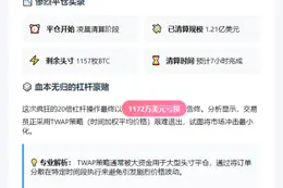交易员Aguila Trades爆仓1170万美元