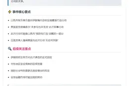 美官员：未介入以对伊打击