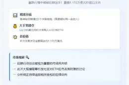 巨鲸以2593美元买入4521枚ETH