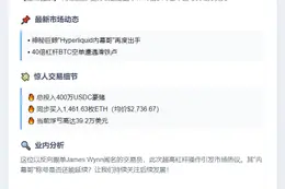 "内幕巨鲸"40倍BTC空单浮亏39.2万
