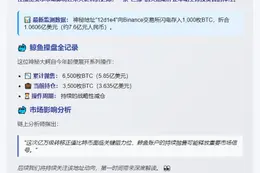 巨鲸转1000比特币至币安