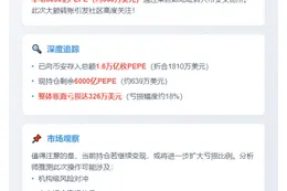鲸鱼再存655万刀PEPE，浮亏326万
