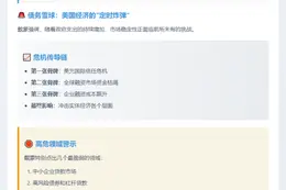 摩根大通CEO警告美债危机风险